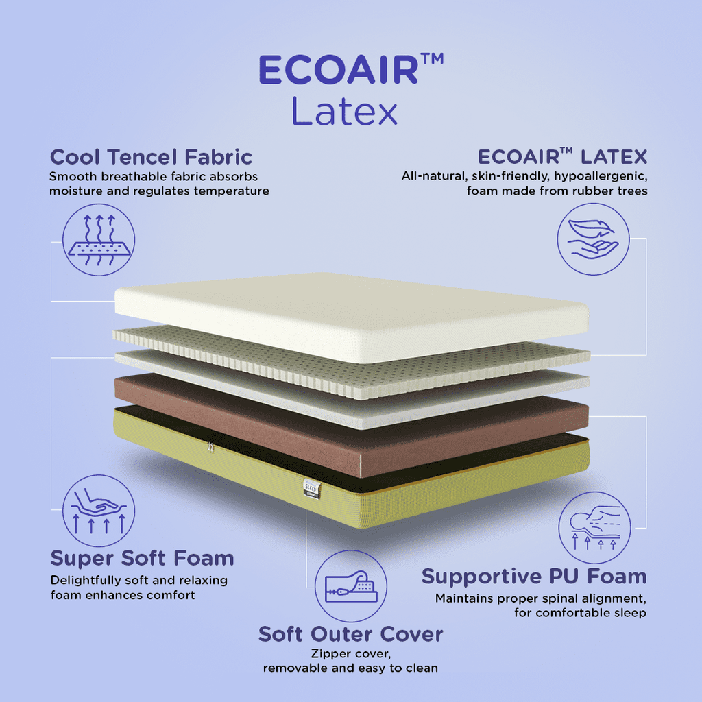 Grande Wood and Metal Hybrid Bed (Grey) + ECOAIR Latex Mattress (Queen)