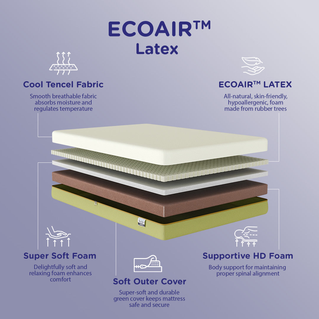 ECOAIR™ LATEX MATTRESS