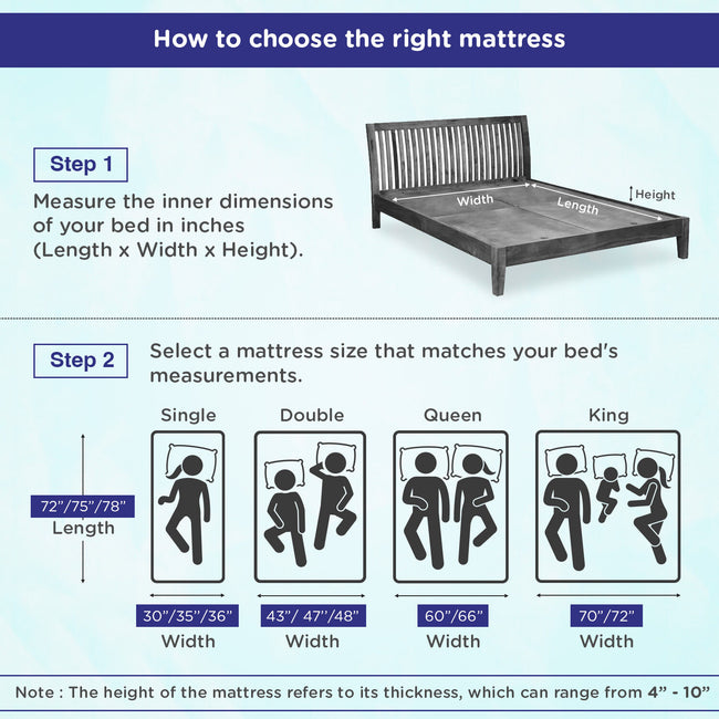 Nuvorest 4 Zone Bounce Foam & Spring Mattress