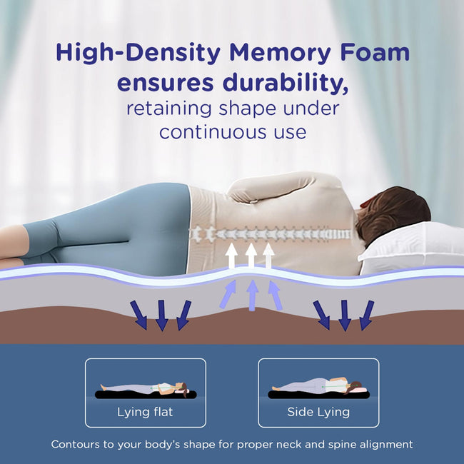 Plus Memory Foam Mattress