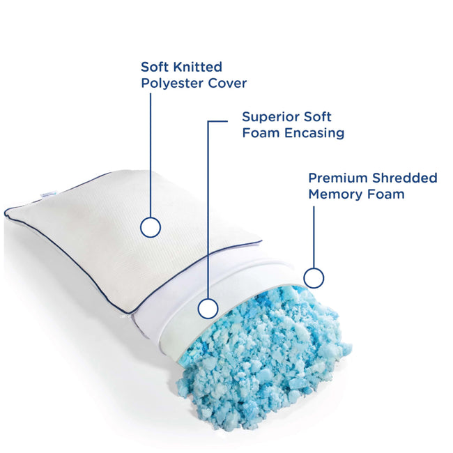 Ways to Use Leftover Shredded Foam - Foam Factory, Inc. Blog